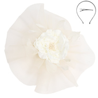 FLORAL FEATHER FASCINATOR HAIR CLIP SET