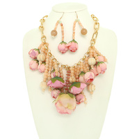 FLORAL CLUSTER CHAIN NECKLACE